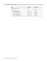 Preview for 186 page of Rockwell Automation Allen-Bradley PanelView Plus 400 User Manual