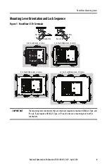 Предварительный просмотр 3 страницы Rockwell Automation Allen-Bradley PanelView Series Installation Instructions Manual