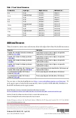 Предварительный просмотр 8 страницы Rockwell Automation Allen-Bradley PanelView Series Installation Instructions Manual