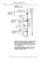 Preview for 75 page of Rockwell Automation Allen-Bradley PLC-2/20 Assembly And Installation Manual