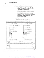 Preview for 141 page of Rockwell Automation Allen-Bradley PLC-2/20 Assembly And Installation Manual