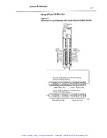 Preview for 144 page of Rockwell Automation Allen-Bradley PLC-2/20 Assembly And Installation Manual