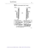 Preview for 148 page of Rockwell Automation Allen-Bradley PLC-2/20 Assembly And Installation Manual