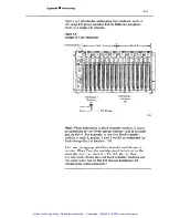 Preview for 150 page of Rockwell Automation Allen-Bradley PLC-2/20 Assembly And Installation Manual