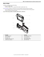 Предварительный просмотр 5 страницы Rockwell Automation Allen-Bradley POINT I/O 1734-IE4C Installation Instructions Manual