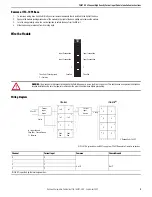 Предварительный просмотр 9 страницы Rockwell Automation Allen-Bradley POINT I/O 1734-IE4C Installation Instructions Manual