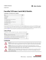 Rockwell Automation Allen-Bradley PowerFlex 20-750-EMC2-F5 Installation Instructions Manual preview