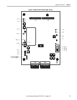 Preview for 39 page of Rockwell Automation Allen-Bradley PowerFlex 20P Manual