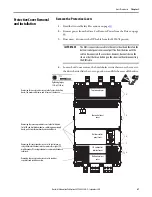 Preview for 47 page of Rockwell Automation Allen-Bradley PowerFlex 20P Manual