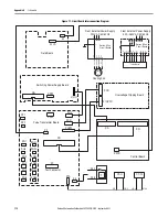 Preview for 112 page of Rockwell Automation Allen-Bradley PowerFlex 20P Manual