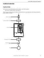 Предварительный просмотр 21 страницы Rockwell Automation Allen-Bradley PowerFlex 23PFC Instructions Manual