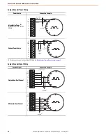 Предварительный просмотр 46 страницы Rockwell Automation Allen-Bradley PowerFlex 23PFC Instructions Manual