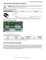 Предварительный просмотр 47 страницы Rockwell Automation Allen-Bradley PowerFlex 23PFC Instructions Manual