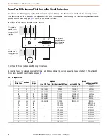 Предварительный просмотр 48 страницы Rockwell Automation Allen-Bradley PowerFlex 23PFC Instructions Manual