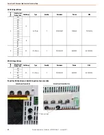 Предварительный просмотр 52 страницы Rockwell Automation Allen-Bradley PowerFlex 23PFC Instructions Manual