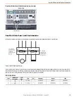 Предварительный просмотр 53 страницы Rockwell Automation Allen-Bradley PowerFlex 23PFC Instructions Manual