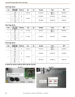 Предварительный просмотр 54 страницы Rockwell Automation Allen-Bradley PowerFlex 23PFC Instructions Manual