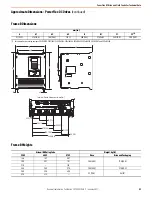 Предварительный просмотр 63 страницы Rockwell Automation Allen-Bradley PowerFlex 23PFC Instructions Manual