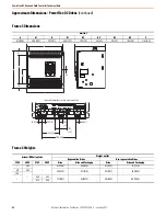 Предварительный просмотр 64 страницы Rockwell Automation Allen-Bradley PowerFlex 23PFC Instructions Manual