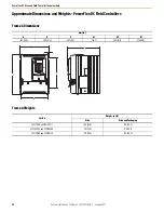 Предварительный просмотр 68 страницы Rockwell Automation Allen-Bradley PowerFlex 23PFC Instructions Manual