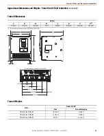 Предварительный просмотр 69 страницы Rockwell Automation Allen-Bradley PowerFlex 23PFC Instructions Manual