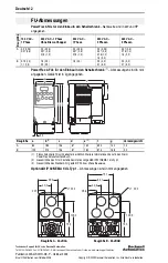 Preview for 26 page of Rockwell Automation Allen-Bradley PowerFlex 4 22A-A1P4N103 Quick Start Manual