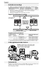 Preview for 28 page of Rockwell Automation Allen-Bradley PowerFlex 4 22A-A1P4N103 Quick Start Manual