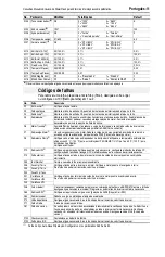 Preview for 85 page of Rockwell Automation Allen-Bradley PowerFlex 4 22A-A1P4N103 Quick Start Manual