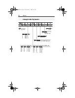 Preview for 10 page of Rockwell Automation Allen-Bradley PowerFlex 4 User Manual