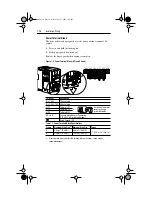 Preview for 20 page of Rockwell Automation Allen-Bradley PowerFlex 4 User Manual