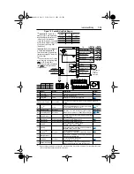 Preview for 23 page of Rockwell Automation Allen-Bradley PowerFlex 4 User Manual