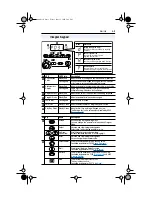 Preview for 35 page of Rockwell Automation Allen-Bradley PowerFlex 4 User Manual