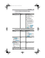 Preview for 67 page of Rockwell Automation Allen-Bradley PowerFlex 4 User Manual