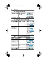 Preview for 68 page of Rockwell Automation Allen-Bradley PowerFlex 4 User Manual