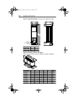 Preview for 80 page of Rockwell Automation Allen-Bradley PowerFlex 4 User Manual