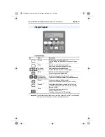 Preview for 17 page of Rockwell Automation Allen-Bradley PowerFlex 400P Series Quick Start Manual