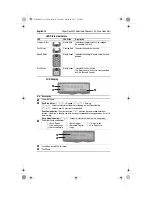 Preview for 18 page of Rockwell Automation Allen-Bradley PowerFlex 400P Series Quick Start Manual