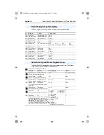 Preview for 20 page of Rockwell Automation Allen-Bradley PowerFlex 400P Series Quick Start Manual