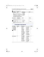 Preview for 21 page of Rockwell Automation Allen-Bradley PowerFlex 400P Series Quick Start Manual