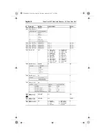 Preview for 22 page of Rockwell Automation Allen-Bradley PowerFlex 400P Series Quick Start Manual