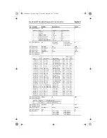 Preview for 23 page of Rockwell Automation Allen-Bradley PowerFlex 400P Series Quick Start Manual