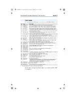 Preview for 29 page of Rockwell Automation Allen-Bradley PowerFlex 400P Series Quick Start Manual