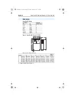 Preview for 30 page of Rockwell Automation Allen-Bradley PowerFlex 400P Series Quick Start Manual