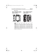 Preview for 31 page of Rockwell Automation Allen-Bradley PowerFlex 400P Series Quick Start Manual