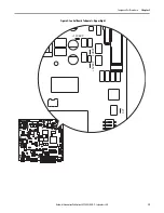 Preview for 19 page of Rockwell Automation Allen-Bradley PowerFlex 4M Hardware Service Manual