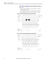 Preview for 22 page of Rockwell Automation Allen-Bradley PowerFlex 4M Hardware Service Manual