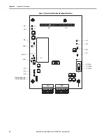 Preview for 38 page of Rockwell Automation Allen-Bradley PowerFlex 4M Hardware Service Manual