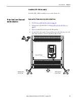 Preview for 43 page of Rockwell Automation Allen-Bradley PowerFlex 4M Hardware Service Manual