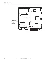 Preview for 50 page of Rockwell Automation Allen-Bradley PowerFlex 4M Hardware Service Manual