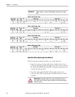 Preview for 70 page of Rockwell Automation Allen-Bradley PowerFlex 4M Hardware Service Manual